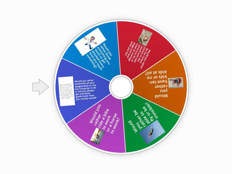 Would you rather? - Spin the wheel
