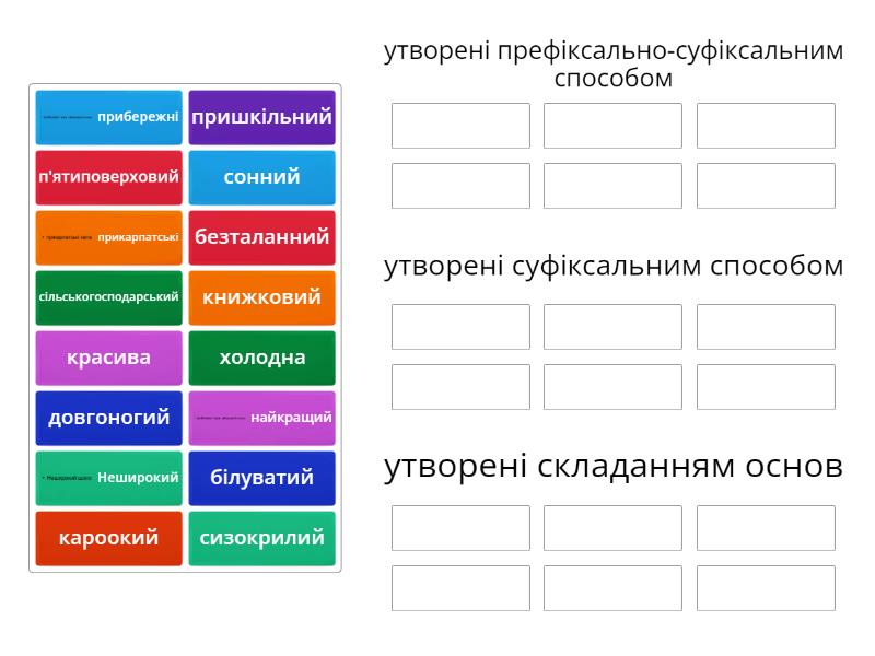 Способи творення прикметників - Сортування за групами