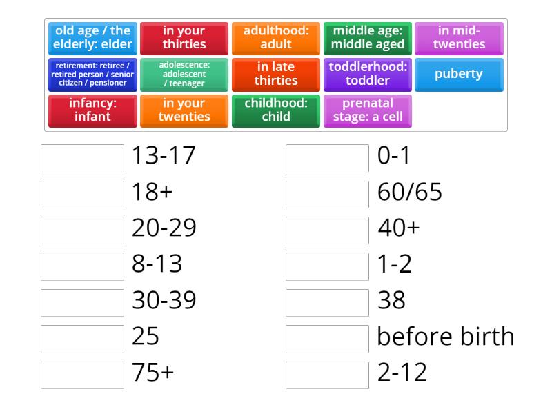 1 ages and stages match up