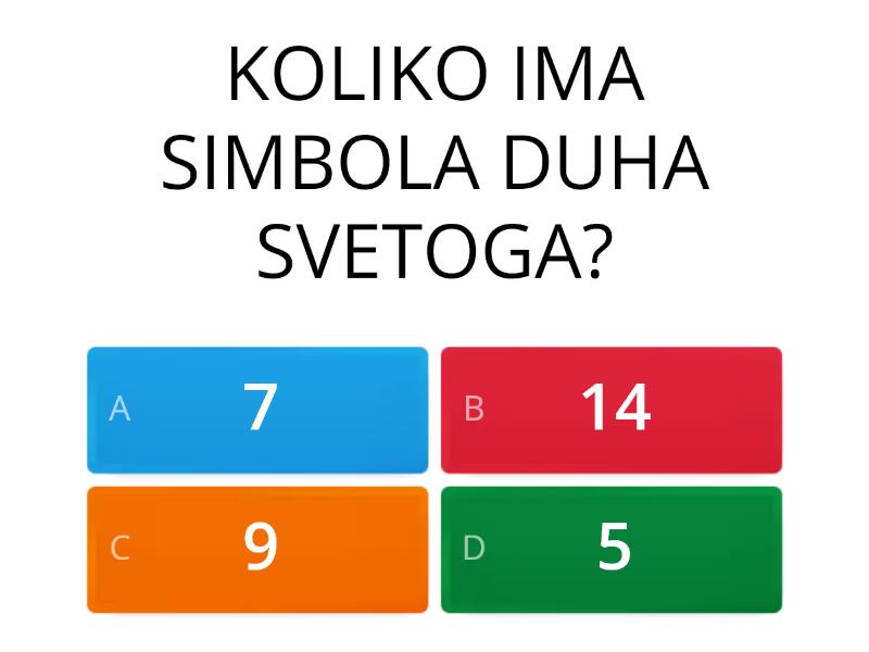 SIMBOLI, PLODOVI I ATRIBUTI DUHA SVETOGA - Quiz