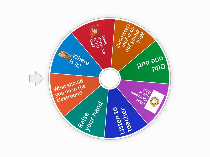 Classroom rules - Spin the wheel