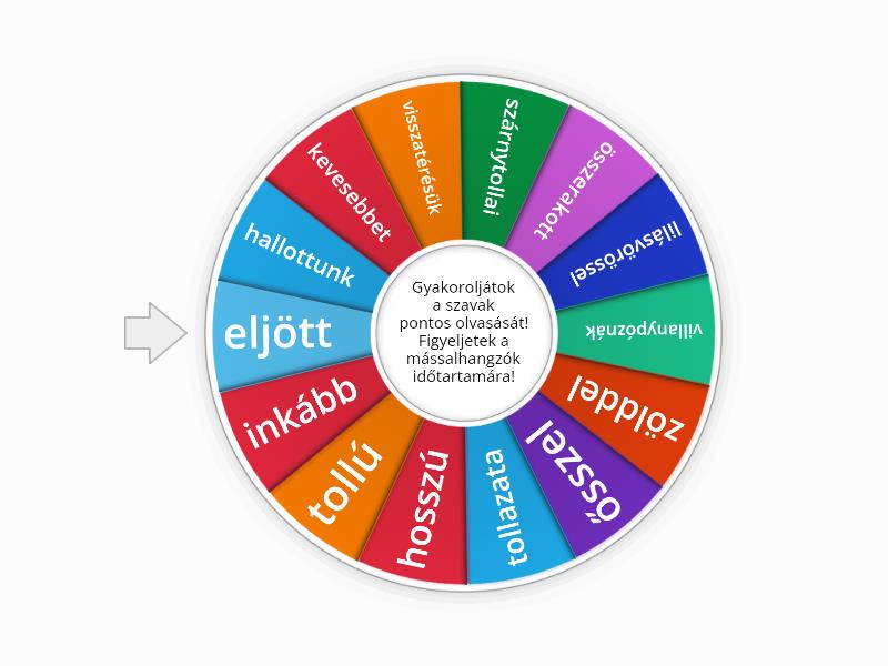 Időtartam gyakorlat 2. osztály - Random wheel