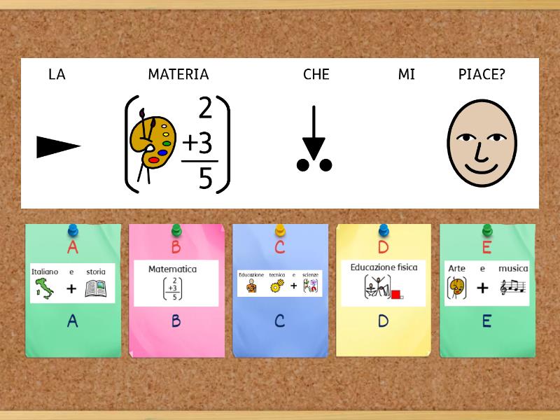 Cosa Vorrei Fare Da Grande Scuola Primaria GIOCHIAMO … COSA VOGLIO FARE DA GRANDE? - Quiz