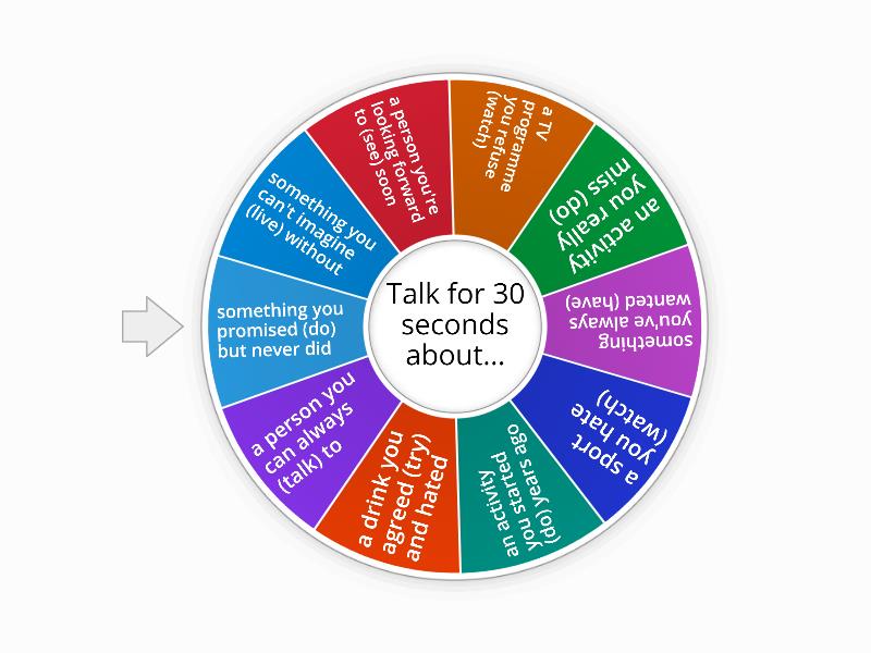 Speaking: Verb patterns 2 (Level intermediate plus 7B) - Rueda aleatoria