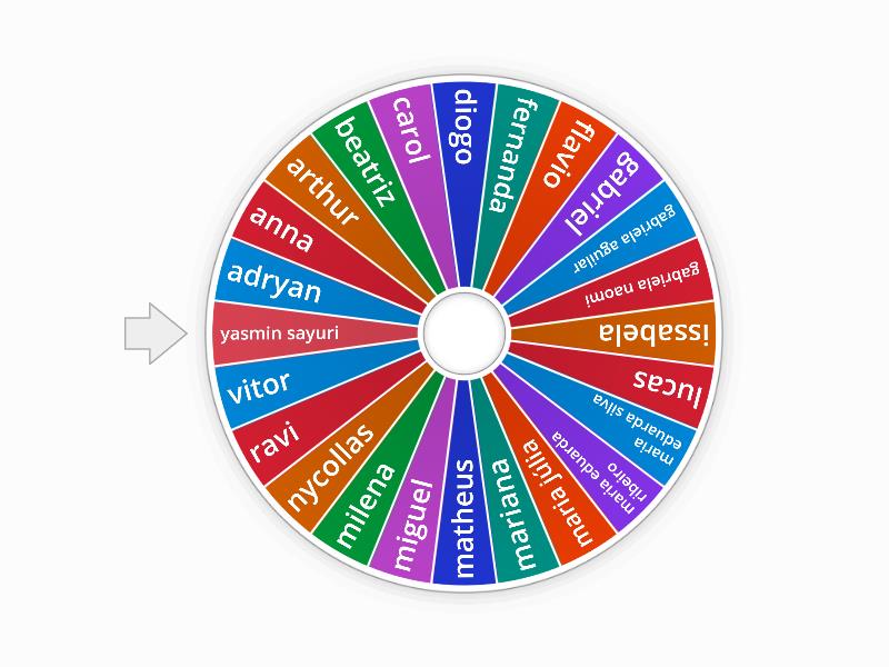 roleta de nomes para sorteios - Random wheel