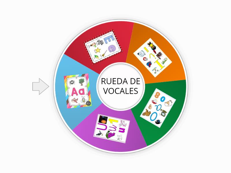 RULETA DE VOCALES - Rueda Aleatoria