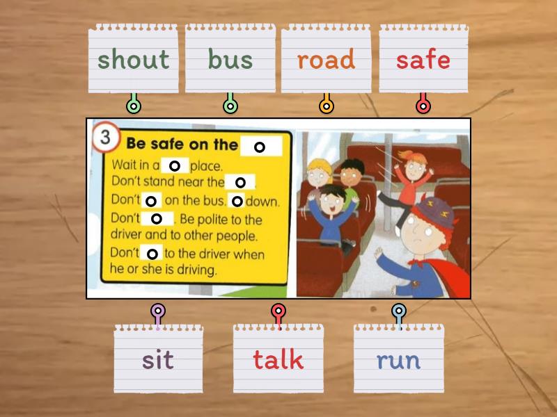 Safety Sam 3 - Labelled diagram