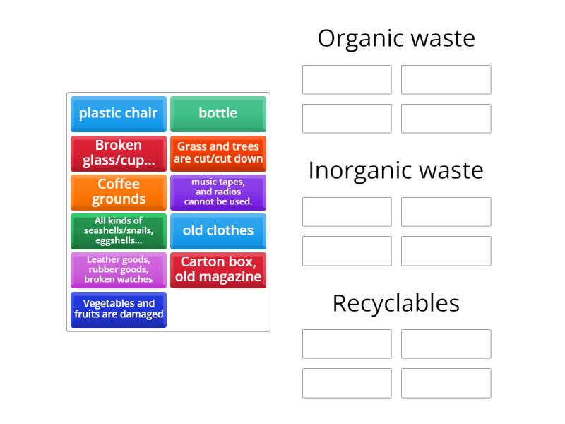 Waste Classification - Group sort