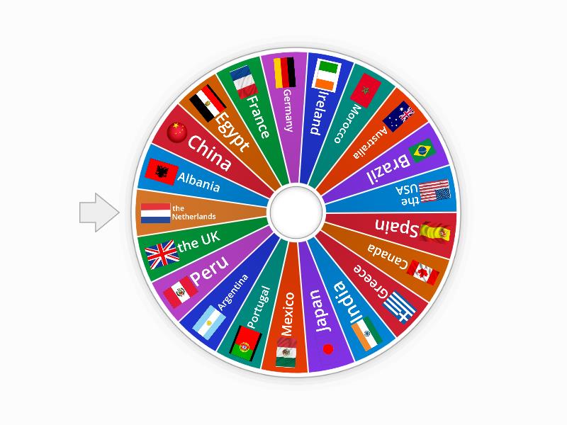 Countries - Spin the wheel