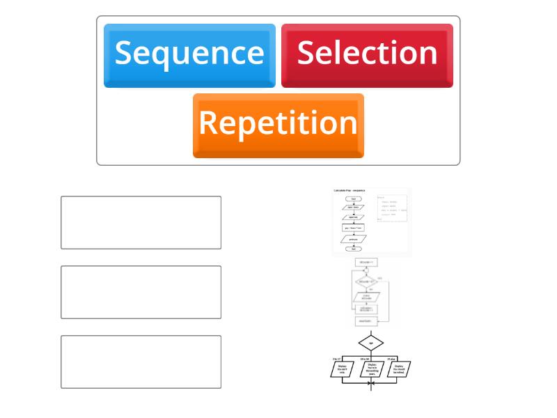 Match the correct control structure with symbols - Match up