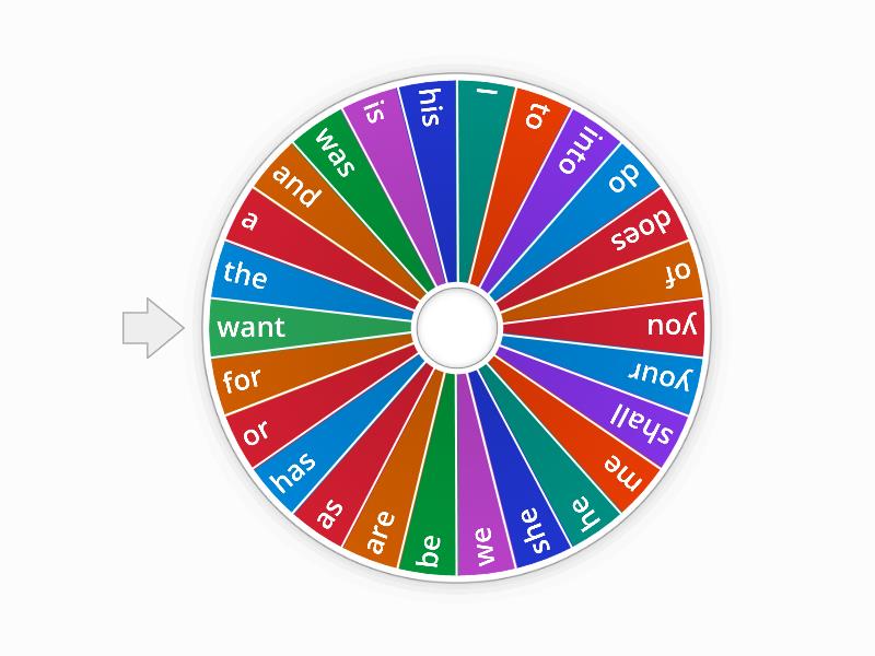 wilson-end-of-step-1-hfw-spin-the-wheel