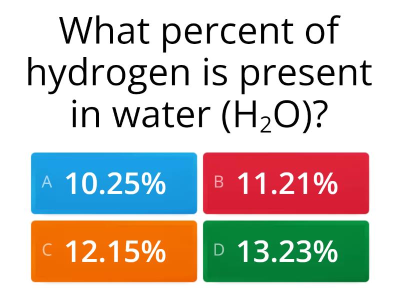 what-i-know-percentage-composition-of-compounds-quiz