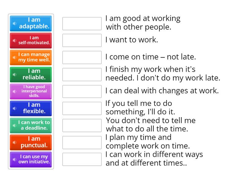 Describing your skills at interview - British Council / ESOL Nexus ...