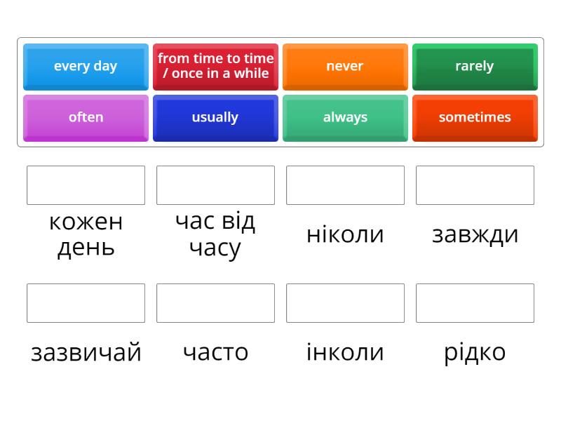 Present Simple / adverbs of frequency - Match up