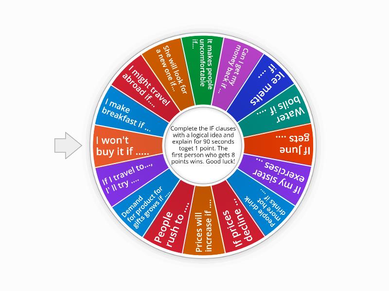 FIRST - ZERO CONDITIONALS - IF clauses (FOOD) - Spin the wheel