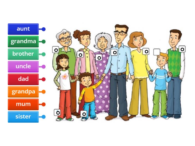 Beehive 1 unit 6 Family - Diagrama con etiquetas