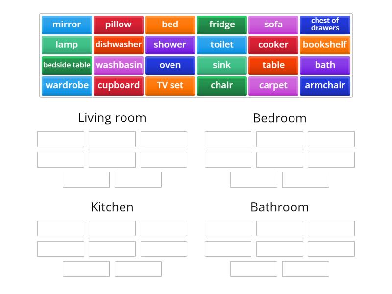 House & Furniture Group sort