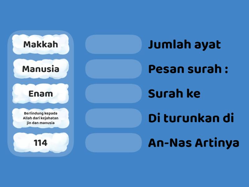 Asyik Bisa Membaca Al Quran Surah An Nas Match Up