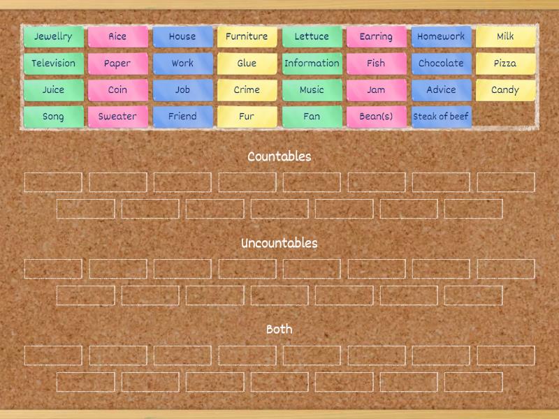 Countables and Uncountables - Group sort