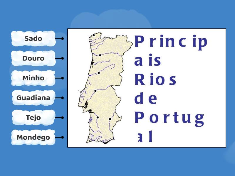 Principais Rios De Portugal Labelled Diagram