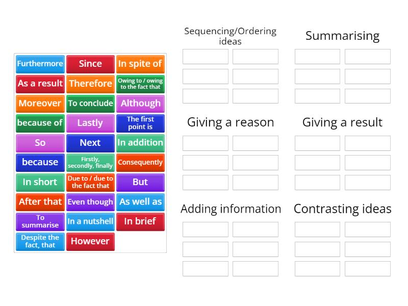 Linking words 1 - Ordenar por grupo