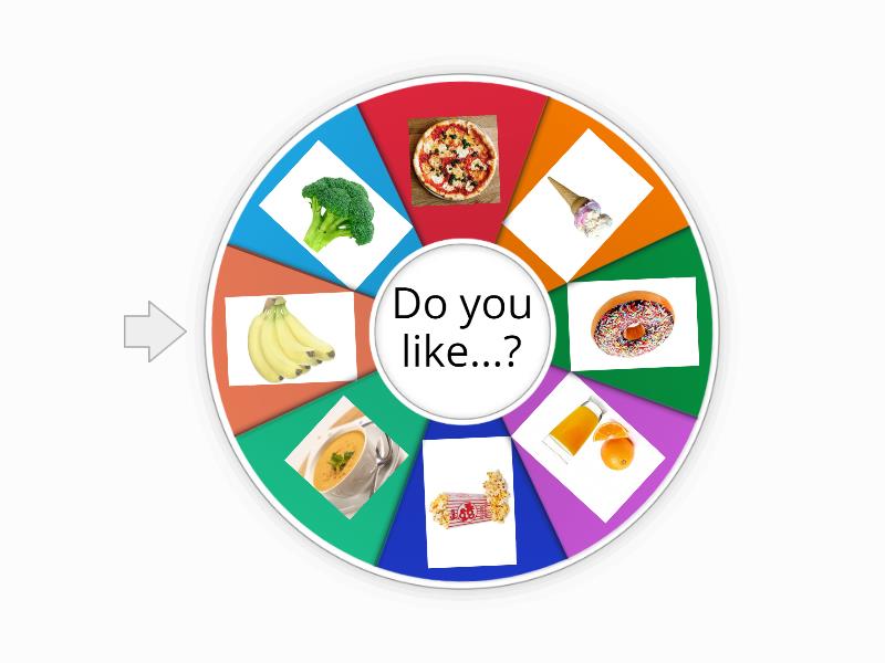 Do you like broccoli? song - Random wheel