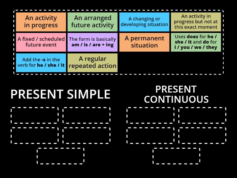 PRESENT SIMPLE X PRESENT CONTINUOUS - Group sort