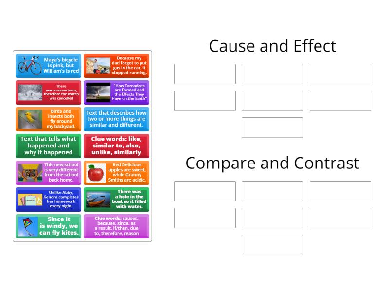 Text Structure: Compare and Contrast vs Cause and Effect - Group sort