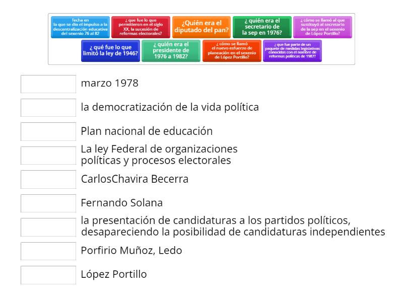 Sexenio de Lopez Portillo - Match up