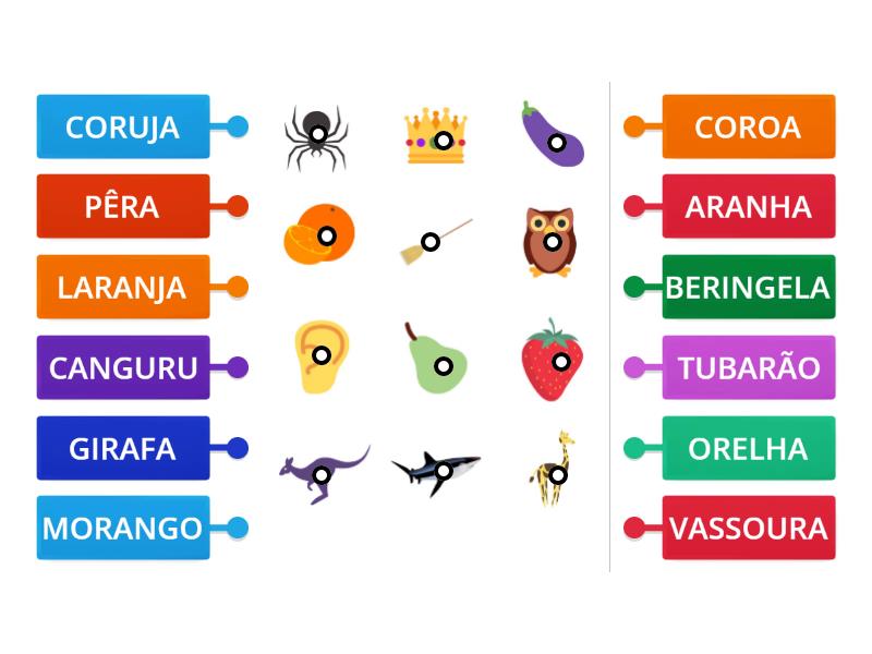 FIGURAS COM /R/ VIBRANTE - Labelled diagram