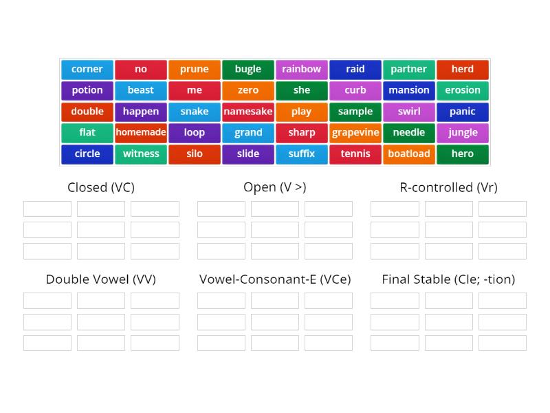 Syllable Sort (6 types) - Group sort