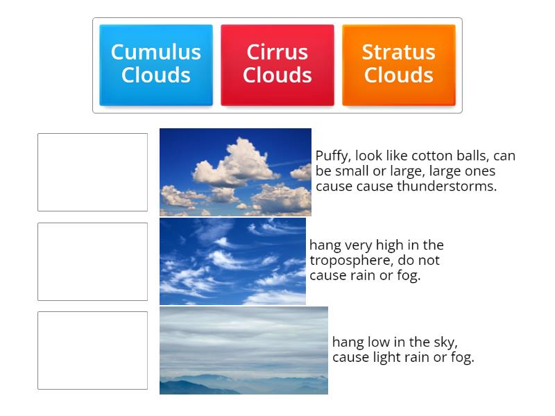 TYPES OF CLOUDS - Match up
