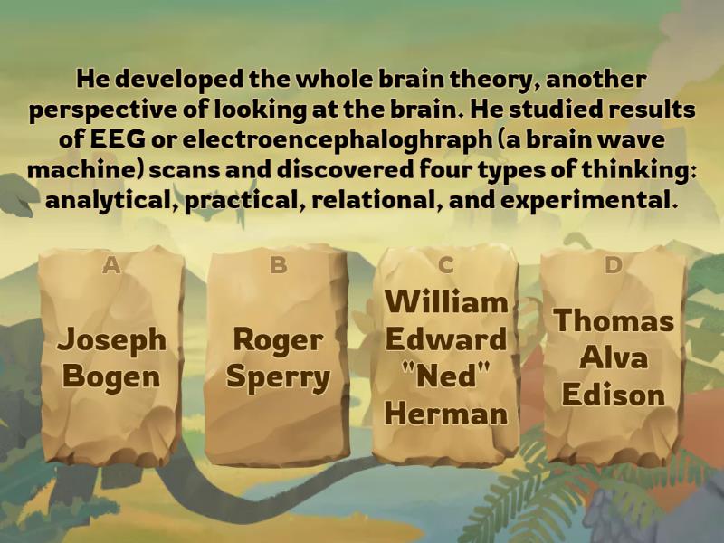 The Working of the Brains: Powers of the Brain - Quiz
