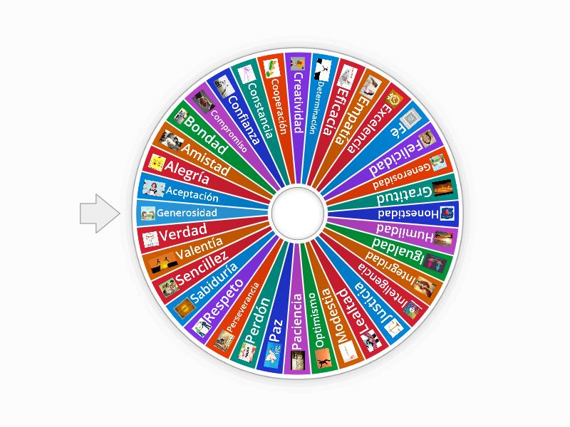 Ruleta De Los Valores Spin The Wheel