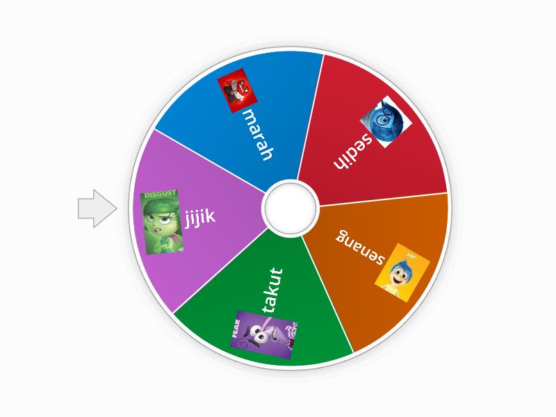 Wheel Of Emotions - Spin the wheel