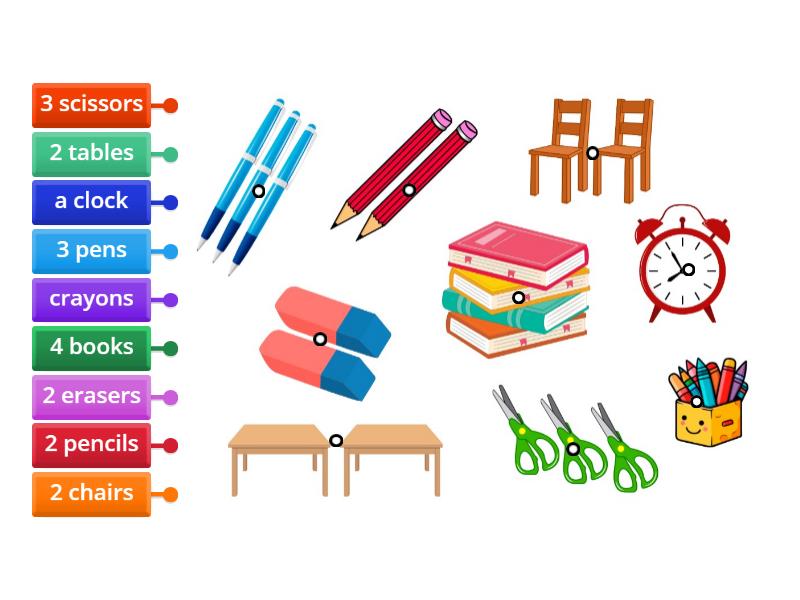 School supplies game - Labelled diagram