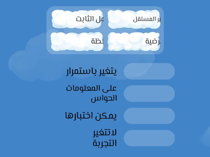 حل المشكلات بطريقة علميه المطابقة