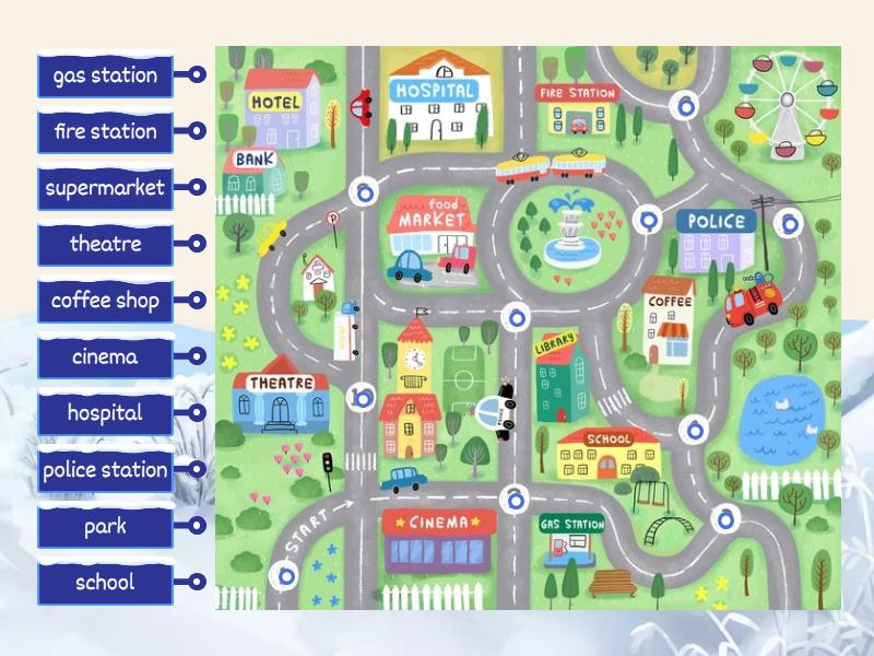 Poptropica 6 - Directions - Labelled diagram