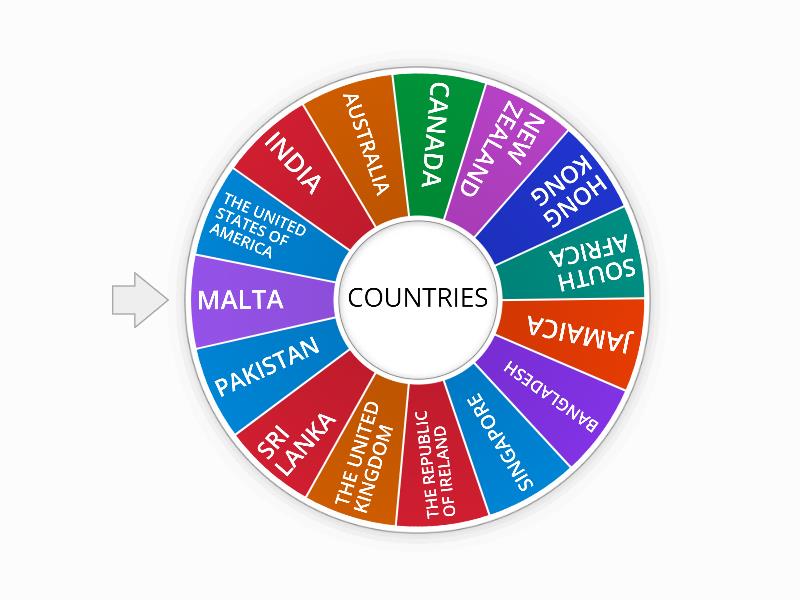 BINGO of ENGLISHSPEAKING COUNTRIES wheel Spin the wheel