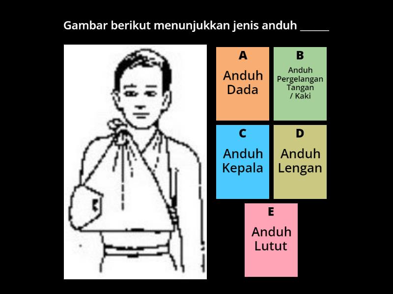 cikgu dee KUIZ JENIS BALUTAN & ANDUH - Quiz