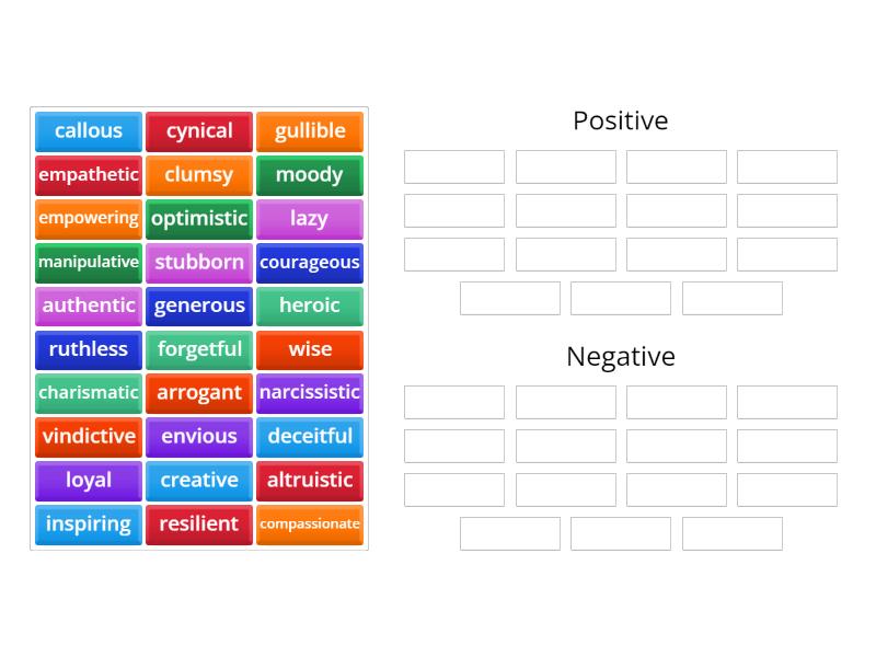Character Impression - Sorting Game - Group sort