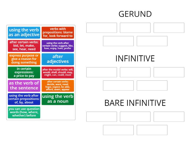 Gerund and Infinitive - Group sort