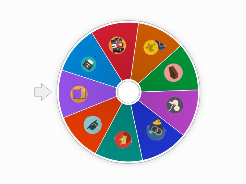 Revision Mary Higgins Clark biography (D’après un exercice d’Isabelle