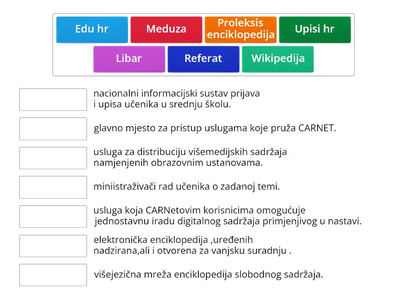 Život I Rad U Virtualnom Svijetu (Irena) - Spoji Parove