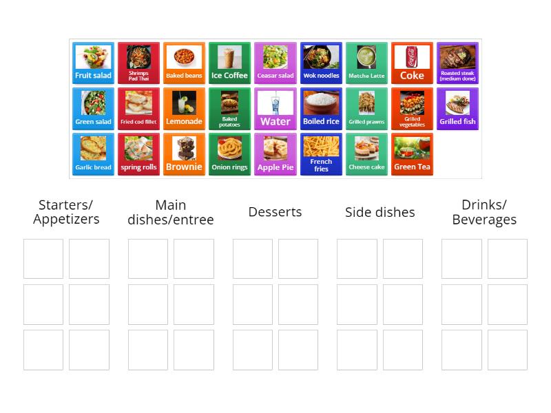Menu - Group sort