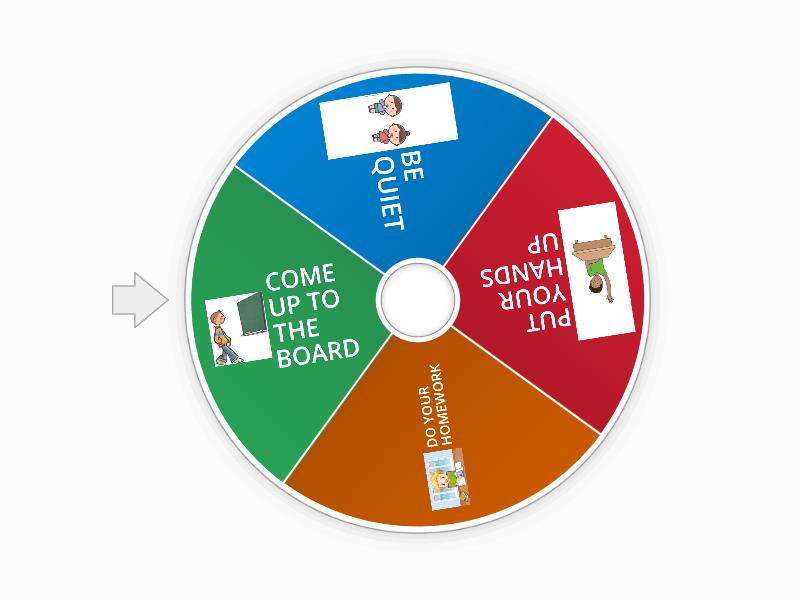CLASSROOM RULES 1 - Spin the wheel