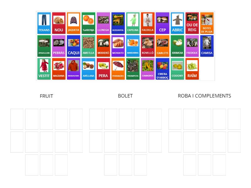 Categories - Group sort
