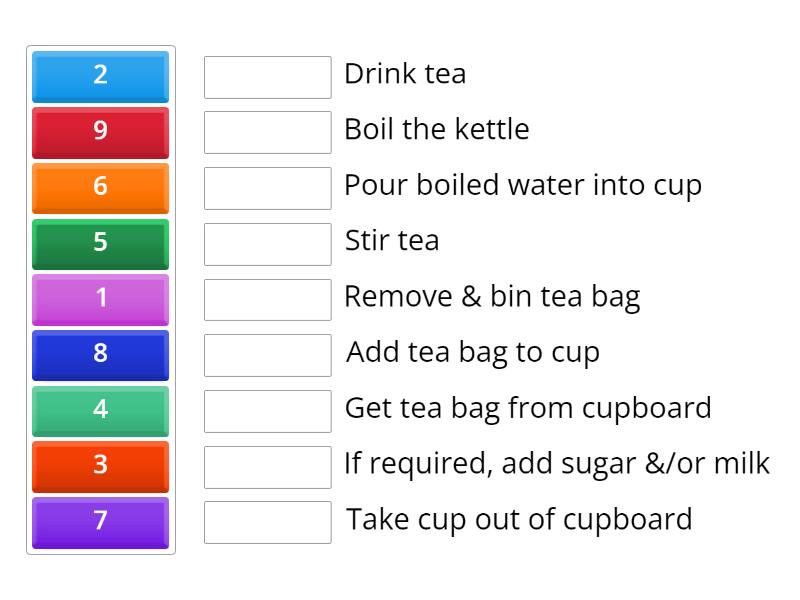 Agorithm Put the steps in making a cup of tea in order Match up