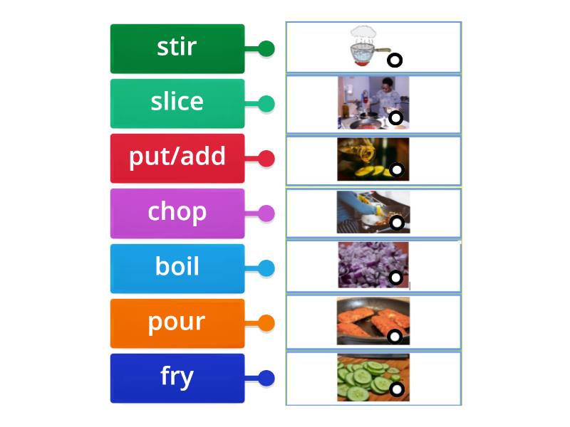 cooking verbs - Labelled diagram