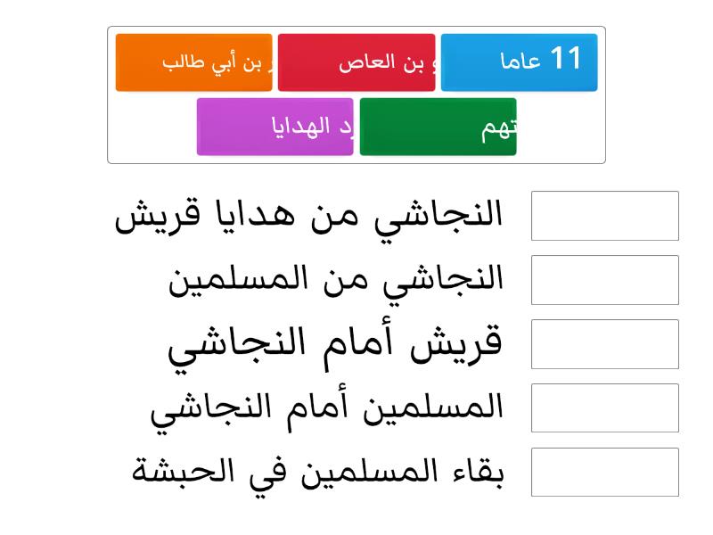 الهجرة الى الحبشة 2 المطابقة